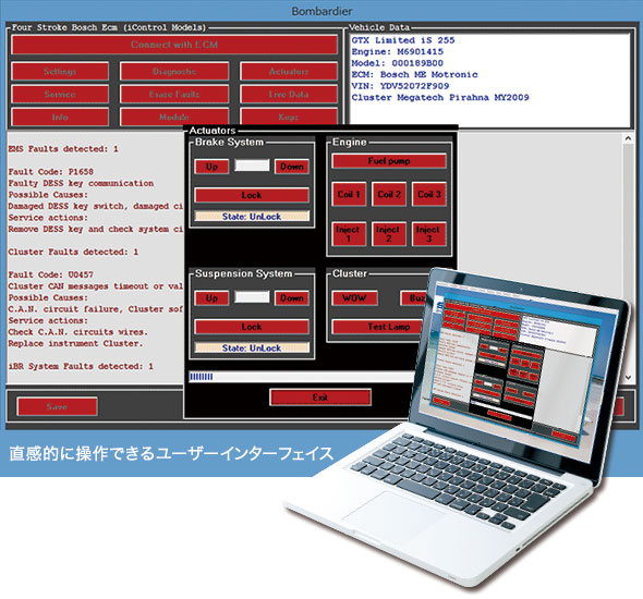 直観的に操作できるユーザーインターフェース